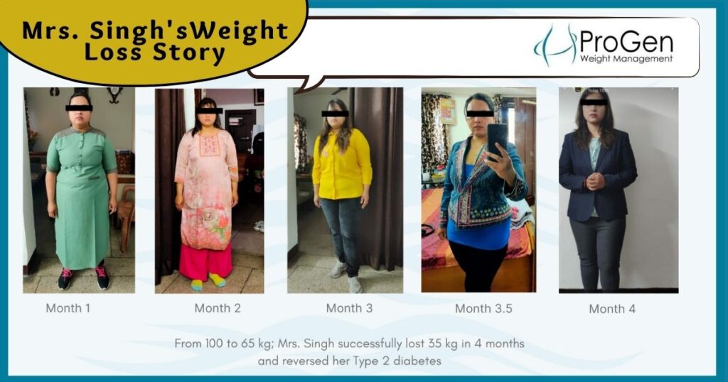 best weight loss clinic in pune