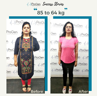 best weight loss clinic in Indira Nagar